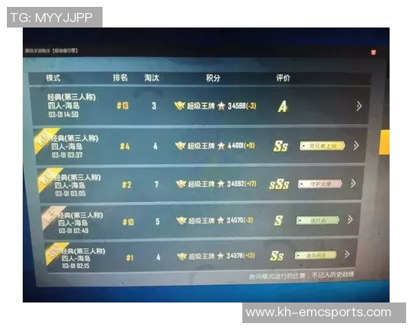 今年运动数据周芳专访从新手到高手的和平精英成长之路回顾与展望